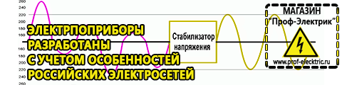 Купить сварочный инвертор российского производства - Магазин электрооборудования Проф-Электрик в Кемерово